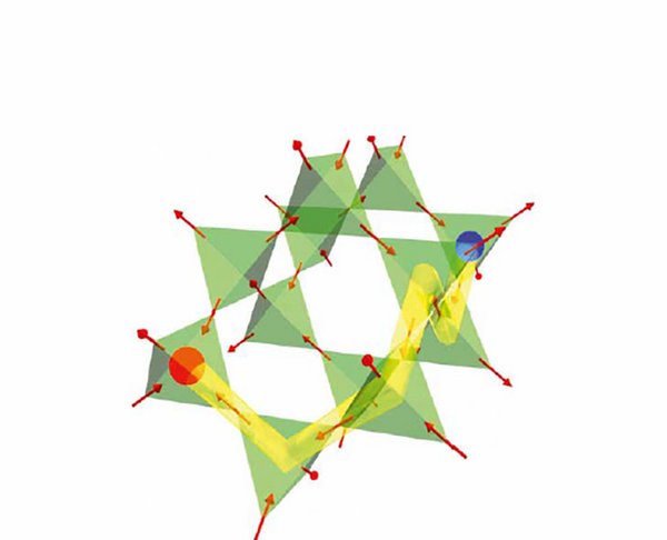 Conference Topological Phenomena in Novel Quantum Matter - pdf-file