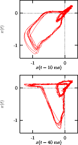 figure190