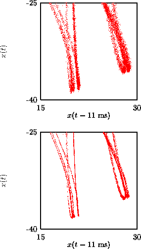 figure1159