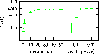 figure1076