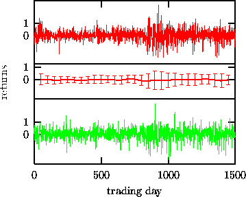 figure1079