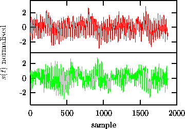 figure1094