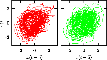 figure1096