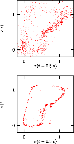 figure1024