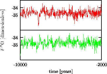 figure1085