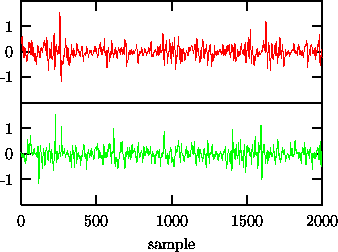 figure1098