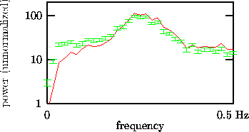 figure1037