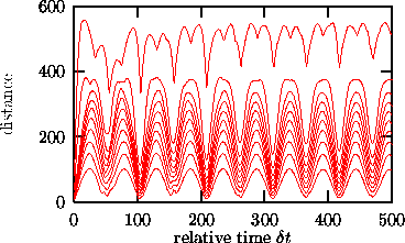 figure613